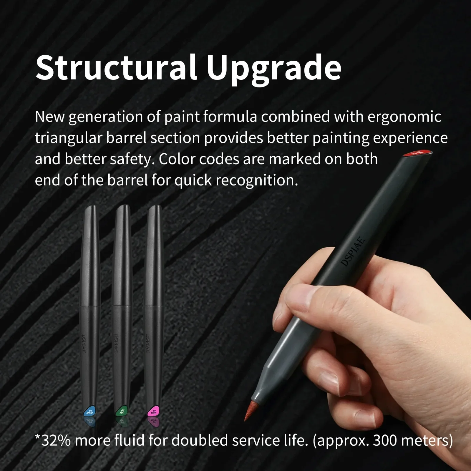 DSPIAE ソフトチップ水性マーカーペンキット ベーシック - Illustration Marker Set のレビューと価格