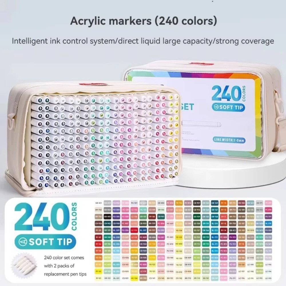 LANGUO 24-288色アクリルマーカーペンセット、直接 - Illustration Marker Set のレビューと価格